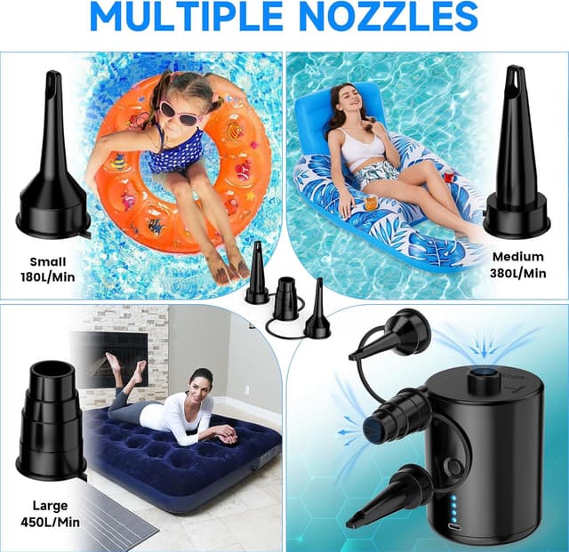 Detalle 2 de Electric Air Pump 400L/min for inflatables