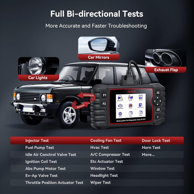 Thumbnail 5 de iCarsoft LR V3.0 OBD2 scanner with 43 services