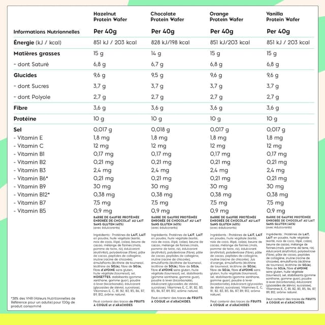 Thumbnail 1 de NICKS Barres Keto Protéinées Gaufrettes chocolat 40 g