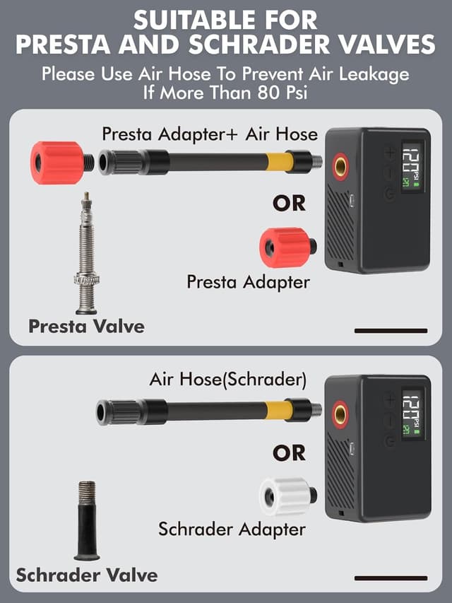 Thumbnail 4 de GPUTEK Mini Bike Pump 120 PSI