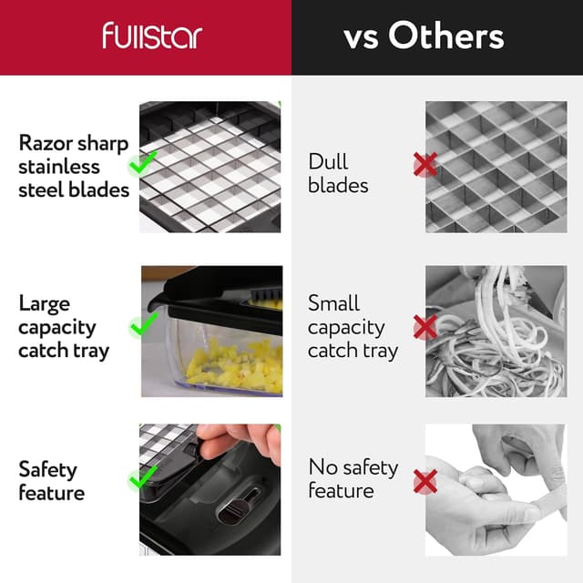 Thumbnail 2 de Cortador de Verduras Espiralizador 2-en-1 Negro - Gadgets Cocina