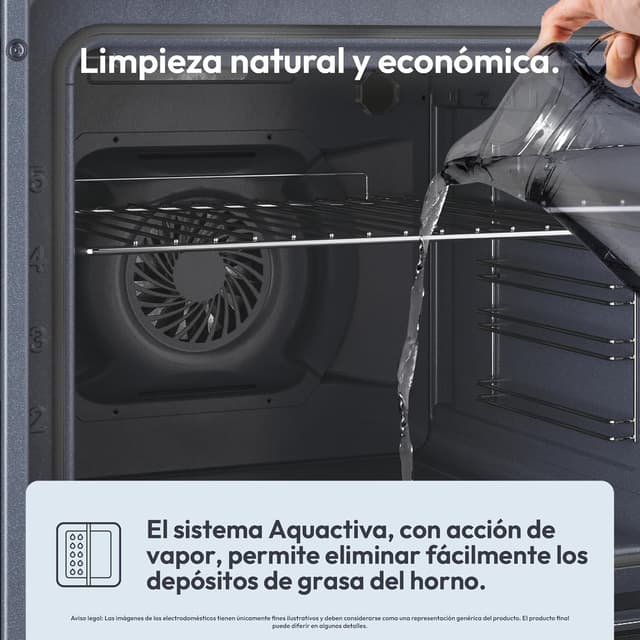 Detalle 2 de Candy FIDCP X625 L horno 70L