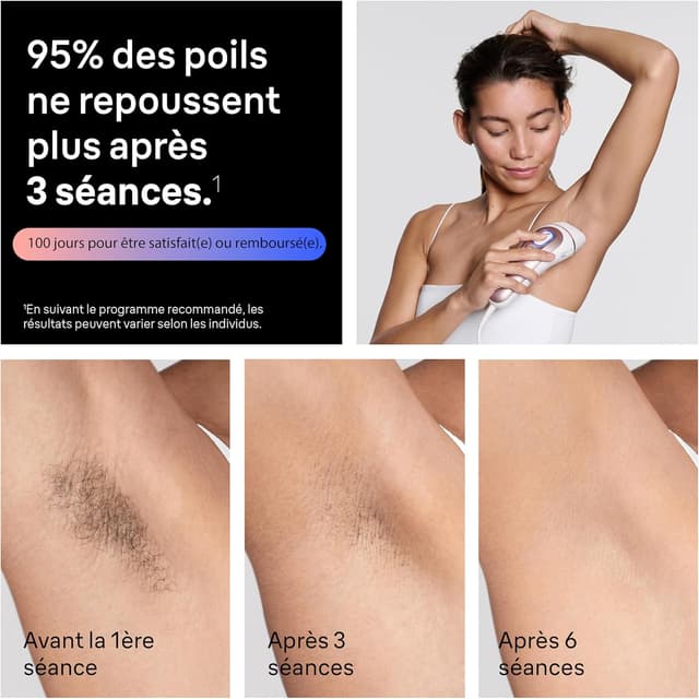 Detalle de Braun Epilateur Lumière Pulsée Luminère Pulsee Smart Skin i·expert PL7431 (kit à domicile)