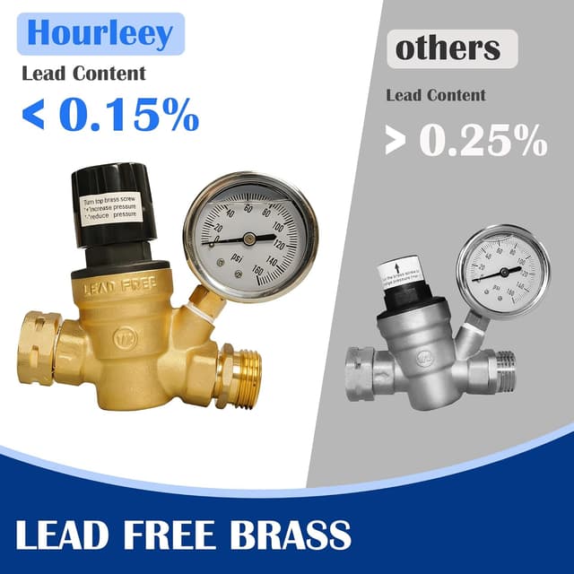Detalle 1 de Hourleey RV Water Pressure Regulator (Adjustable Handwheel, Brass) with Gauge & Inlet Screen Filter