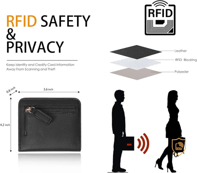 Detalle de Toughergun Women’s Slim Leather Wallet with RFID Protection 🧷