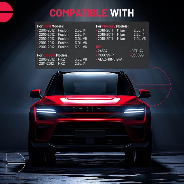 Detalle de BDFHYK Cabin Air Filter with Activated Carbon (CF11174 / AE5Z-19N619A) for Ford Fusion & Lincoln MKZ 2010-2012