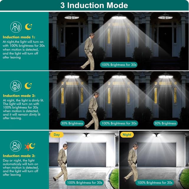 Thumbnail 3 de CLV Luz Solar Interior 152 LED 2500LM