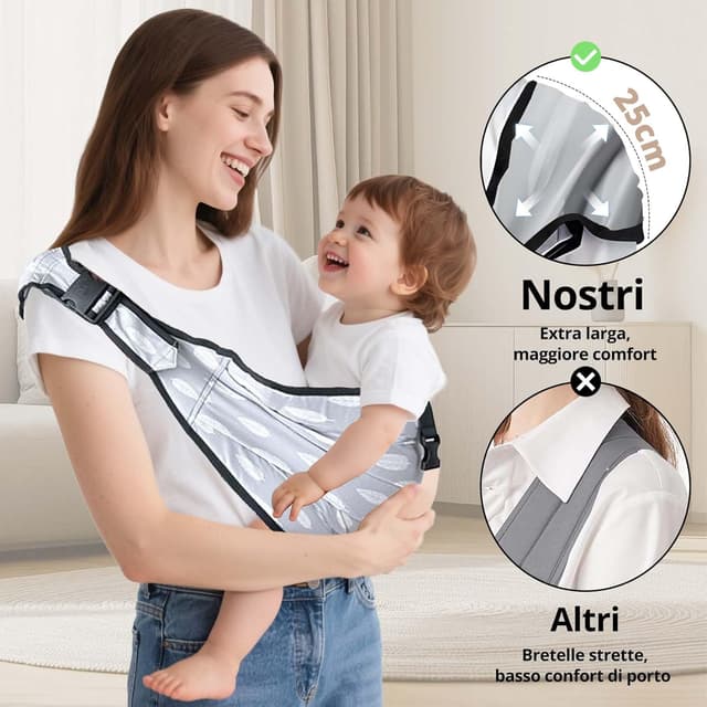 Detalle 2 de JOYNCLEON Portabebè fisiologico laterale con spallone extra lungo, 0-36 mesi (4-25 kg) grigio