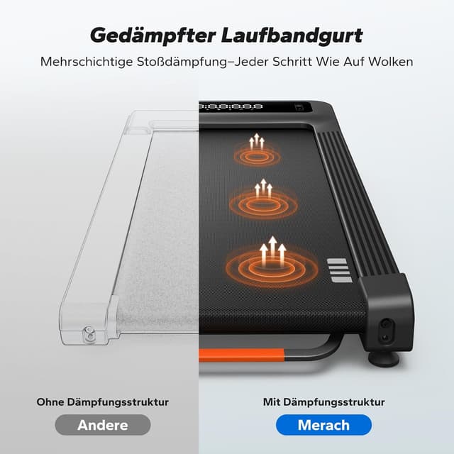 Thumbnail 4 de MERACH Walking Pad 42 cm Laufband