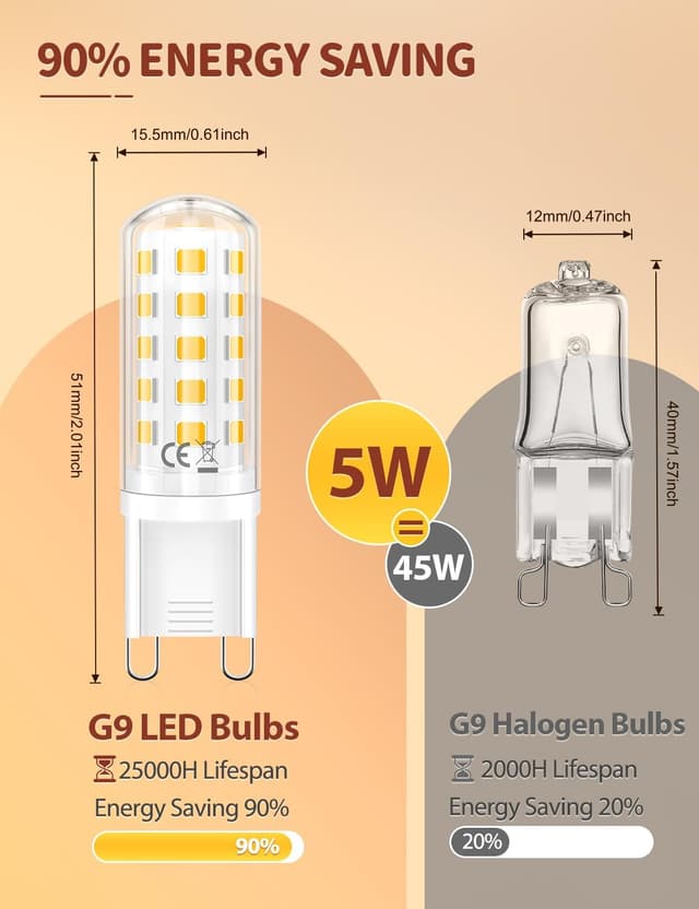Detalle de G9 LED Bulbs Warm White (12 Pack) – 5W 3000K, 500LM, CRI>80, 360° Beam, No Flicker (Non-Dimmable)