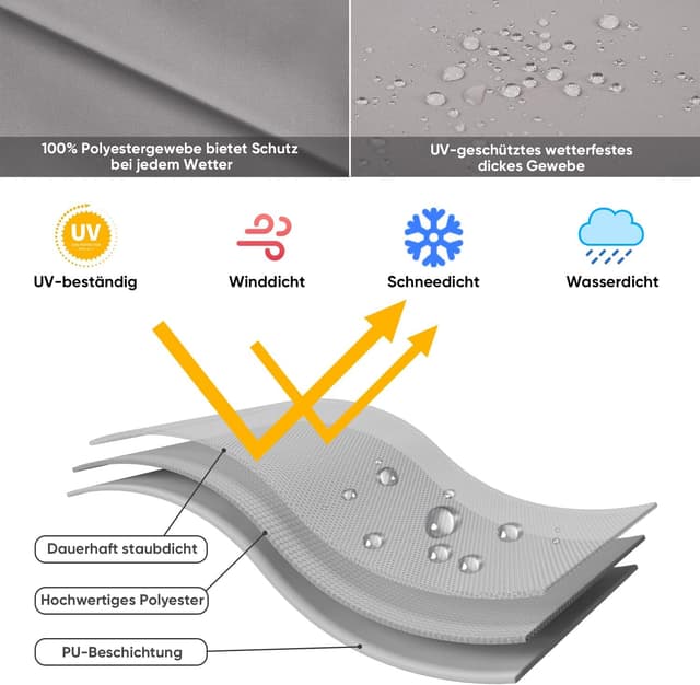 Thumbnail 6 de Sekey Funda para Sombrilla Ø300 cm ☔️ Impermeable y Resistente