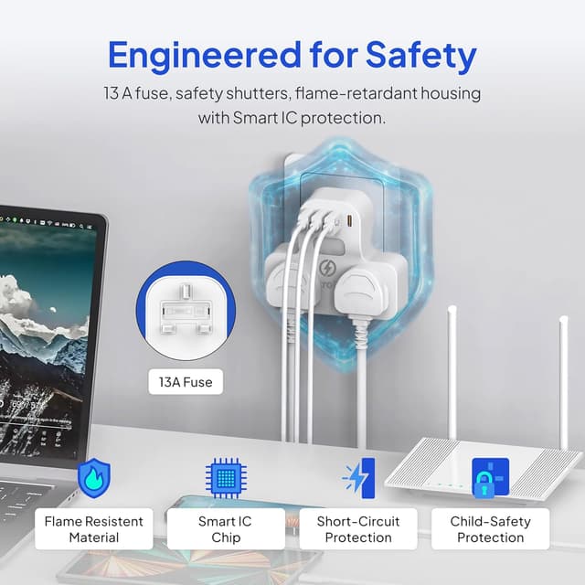 Detalle 2 de ElectroEdge Extension Plug PD20W 6‑in‑1