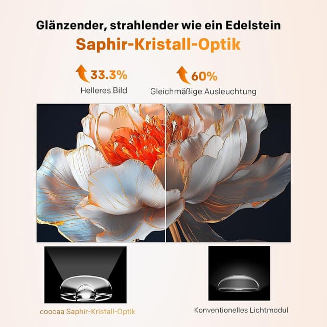 Detalle de coocaa Smart TV 32 Zoll (80 cm) QLED-HD mit Google TV, HDR10 & Dolby Audio