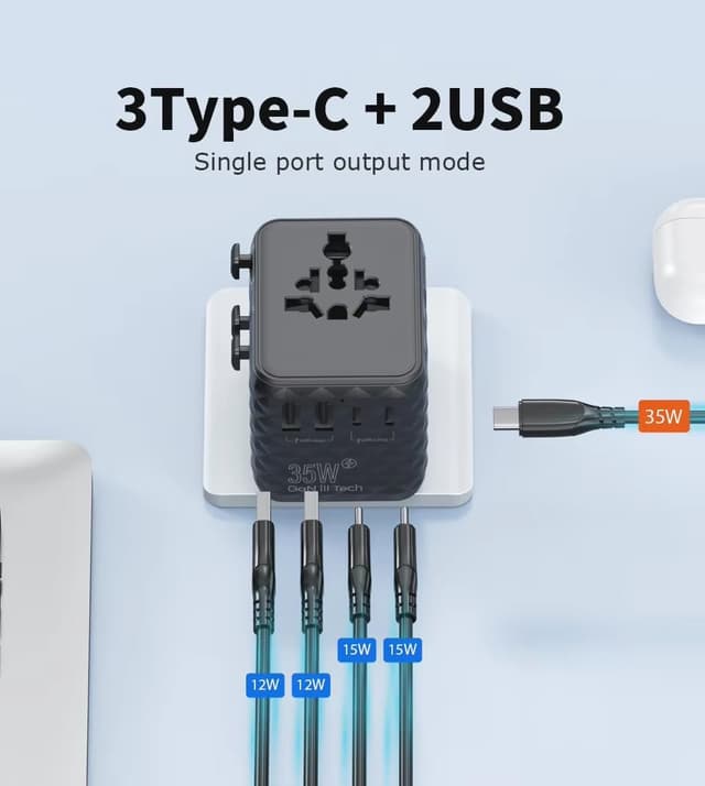 Detalle de Universal Travel Adapter 35W GaN III