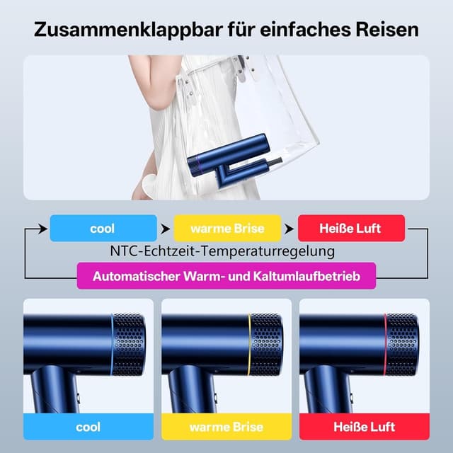 Thumbnail 4 de CONFU Ionen Föhn 1700W Klappbar Reisefön
