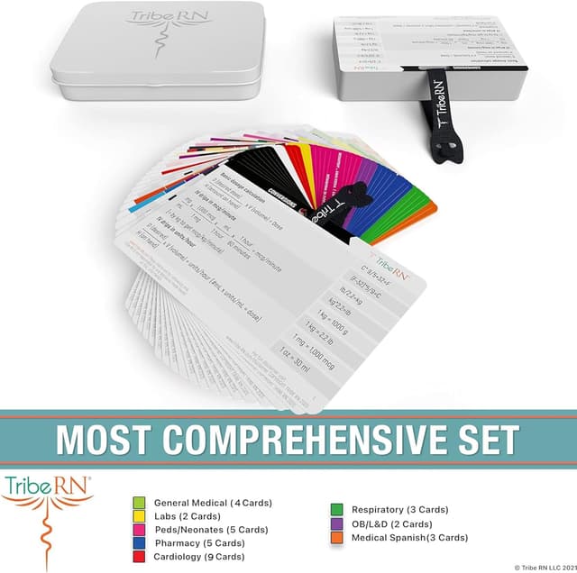 Detalle de Badge Guru 2.0 by Tribe RN — 49 Nursing Reference Cards (Nursing & Med School Cheat Sheet Flash Cards)