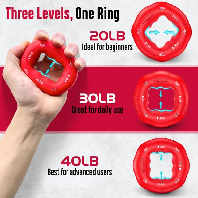 Detalle de FitBeast Grip Strengthener Kit (6 Pack) with Adjustable Resistance & Built-in Force Gauge