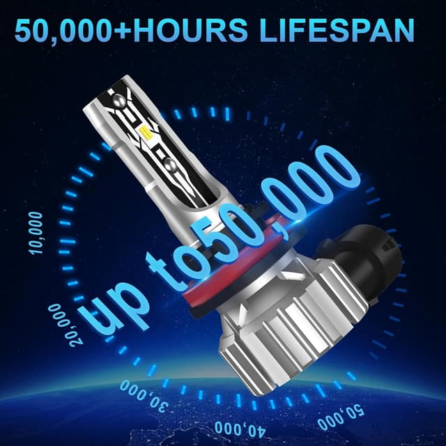 Detalle de Ampoules LED AUXIRACER H11/H9/H8 6500K 80W 30000LM (kit de 2) — Plug & Play