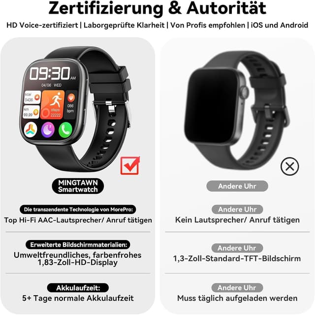 Detalle de Mingtawn montre connectée 1.83''
