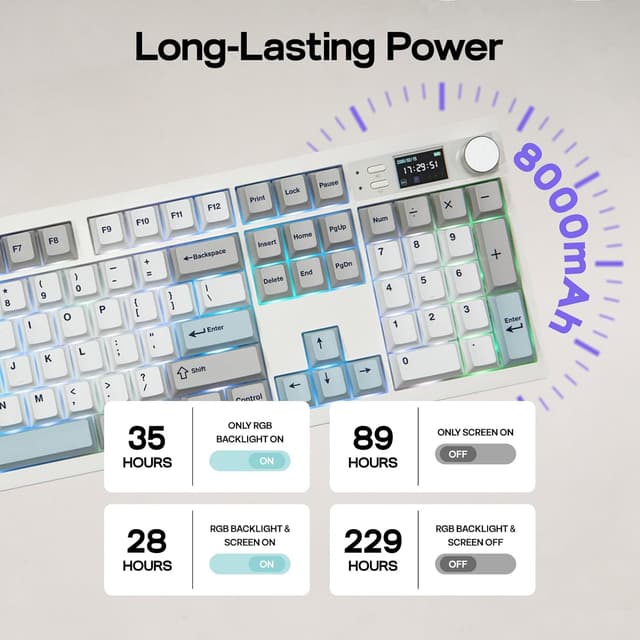 Thumbnail 4 de EPOMAKER QK108 8000mAh wireless mechanical keyboard
