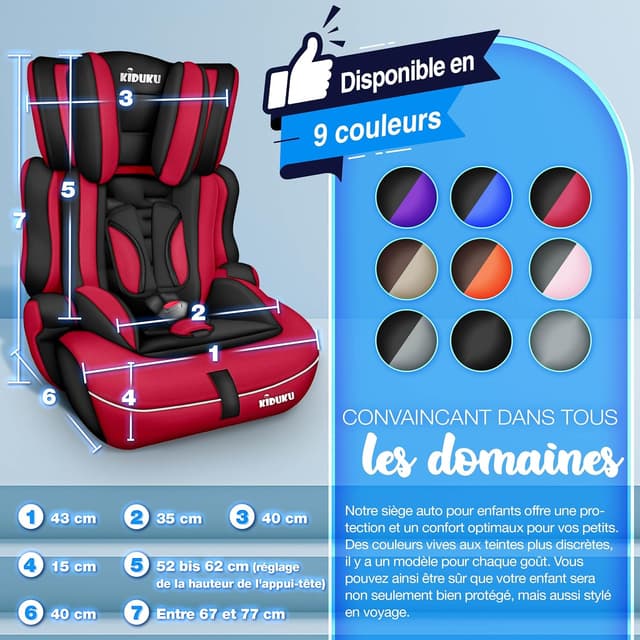 Thumbnail 4 de KIDUKU Siège auto 9–36 kg