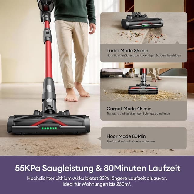Detalle 2 de Ultenic Akku Staubsauger 55000 Pa, 600 W