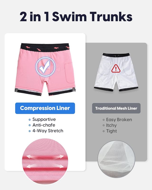 Detalle 2 de MaaMgic 7-inch men’s swim shorts with compression liner, 4-way stretch and zip pockets