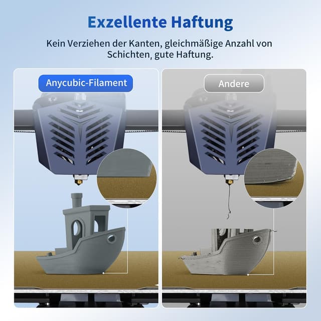 Thumbnail 5 de ANYCUBIC PLA Filament 1,75 mm 1KG