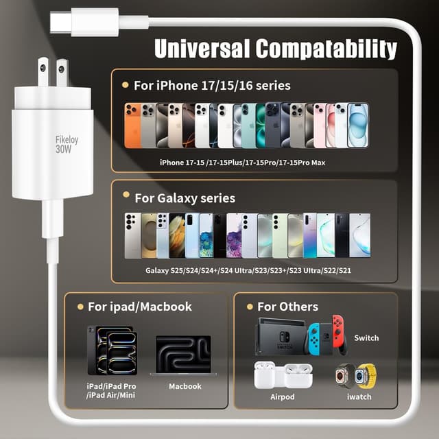 Detalle de Fikeloy iPhone 17/16 Pro Max Fast Charging USB-C Charger (30W) with Long Cable