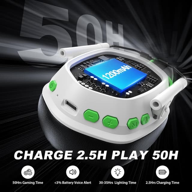 Detalle 2 de Skapendy Wireless Gaming Headset (2.4GHz USB & Type-C, ENC Mic, 50mm Drivers) for PC, PS5, PS4, Switch, Mac & Mobile