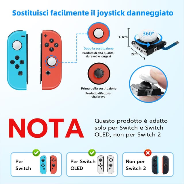 Detalle de Tolesum Switch Joycon 3D Joystick analogico Kit