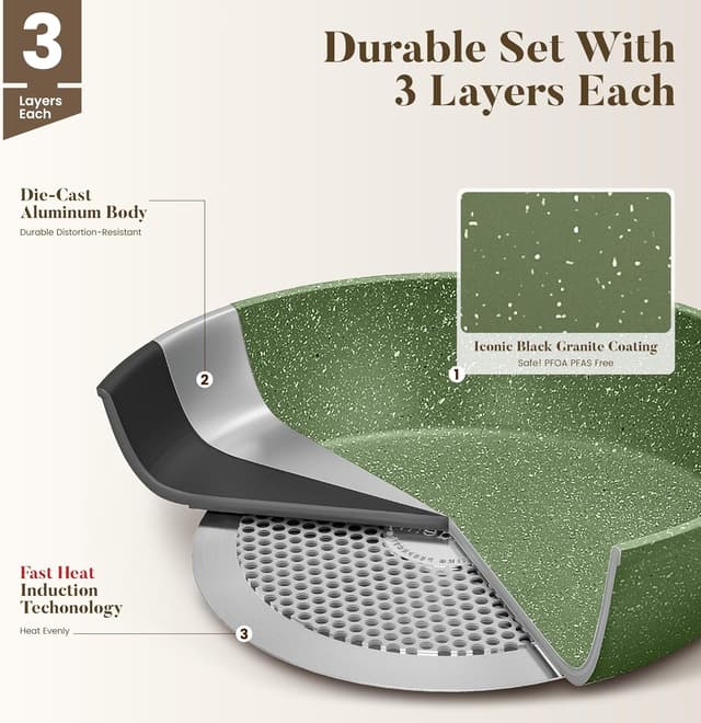 Thumbnail 6 de Kitchen Academy granite non-stick set