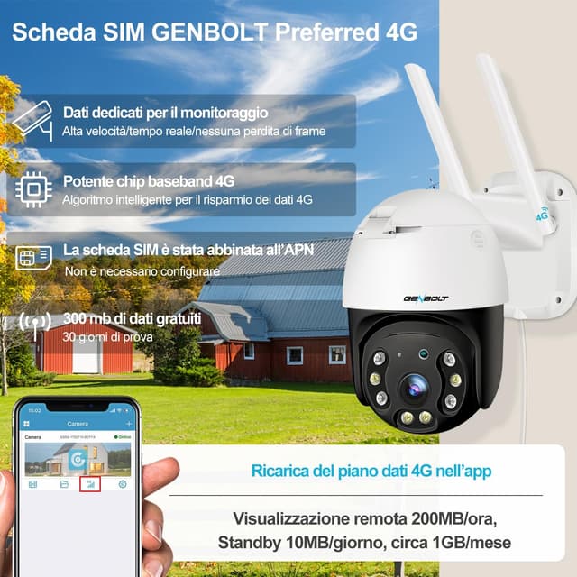 Detalle de GENBOLT 4G LTE telecamera esterna con SIM