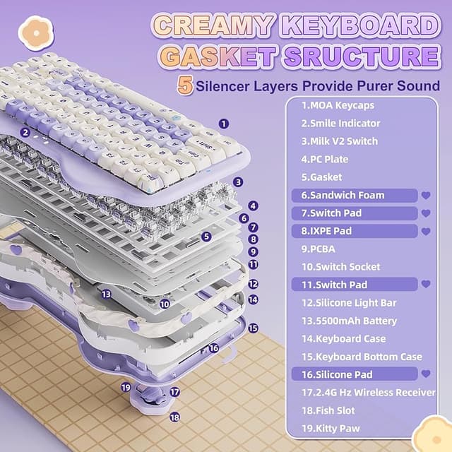 Thumbnail 3 de YUNZII C75 75% Hot-Swappable Mechanical Keyboard