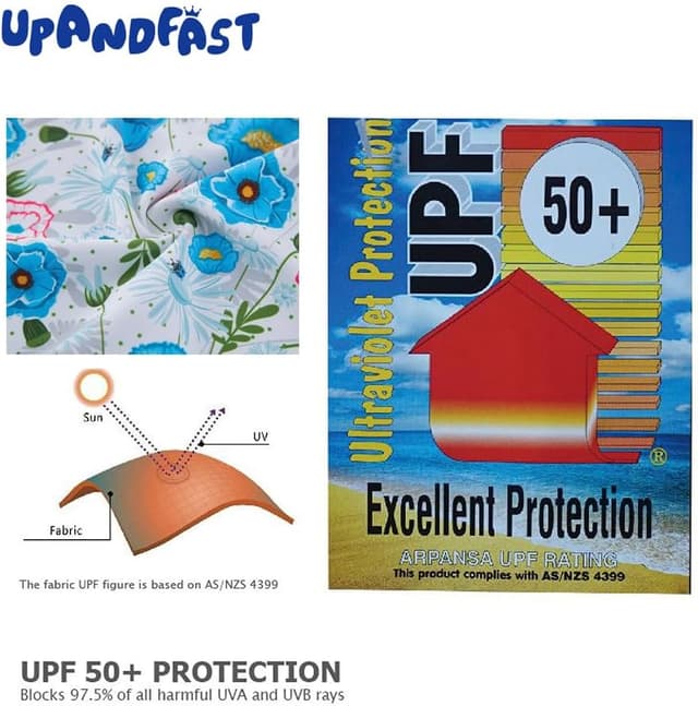 Detalle 2 de upandfast Zipper Baby Zipper Swimwear with Snap Bottom and UPF 50+ Sun Protection (with hat)