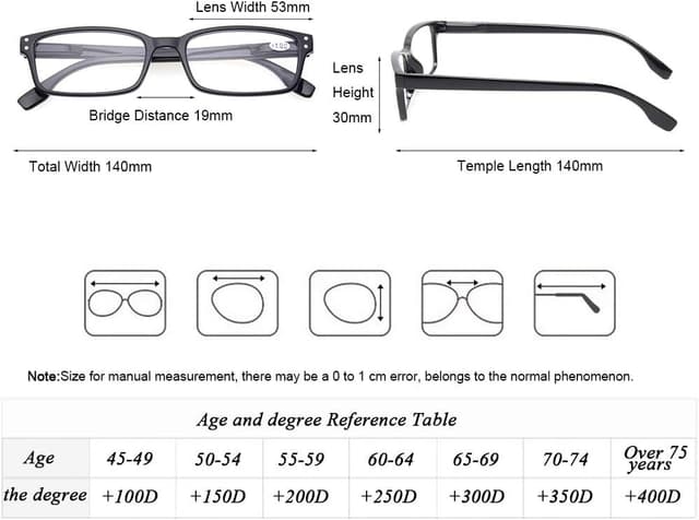 Detalle de Kerecsen Reading Glasses 4-Pack +3.00