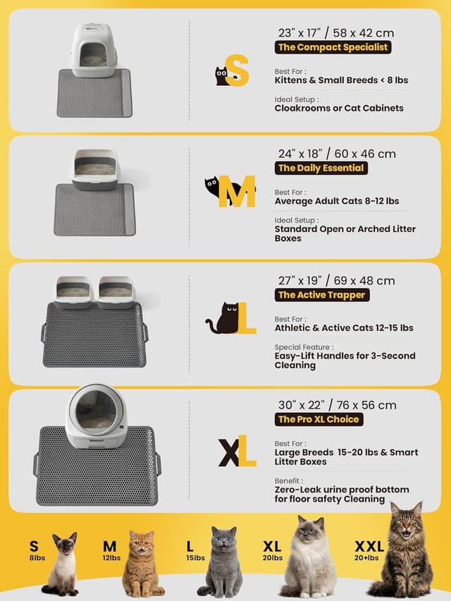 Detalle 2 de Cat litter tray mat 58 x 42 cm