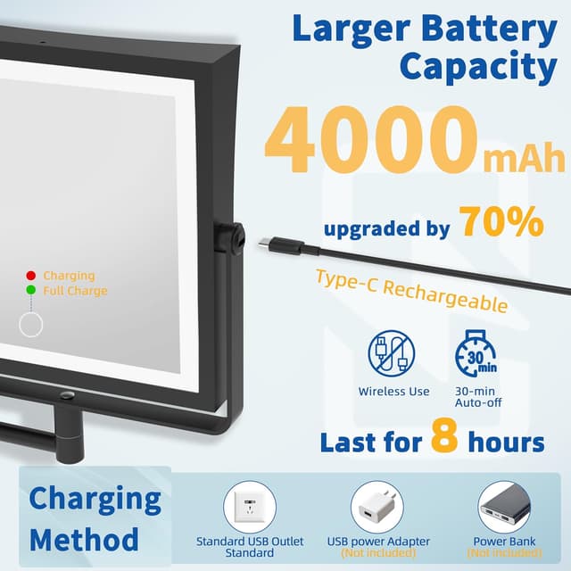 Detalle de Ruacq Rechargeable Wall Mounted Makeup Mirror with Lights (1X/10X, 3-Color Dimmable, 360° Arm)