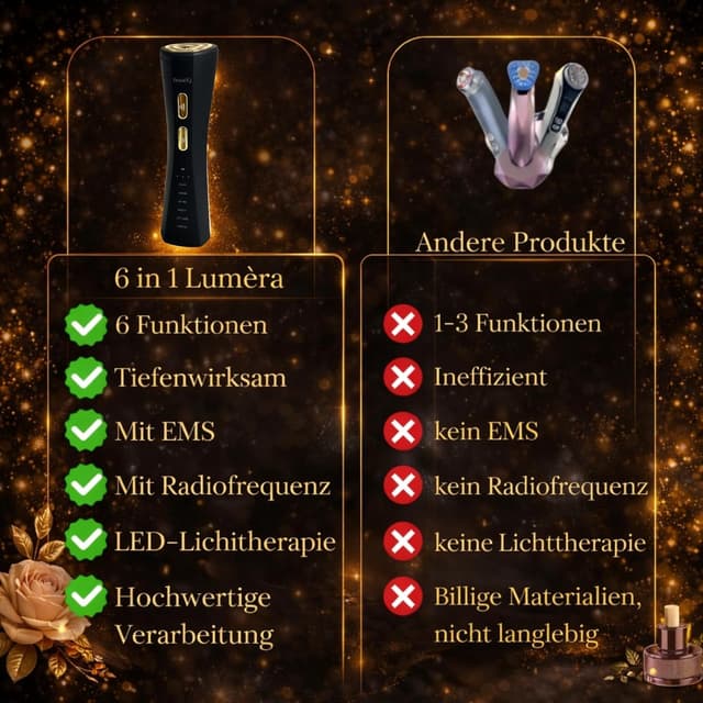 Detalle 2 de Beauty Lumèra PRO Anti-Aging & RF Gerät mit Lichttherapie, 6 Funktionen in 1