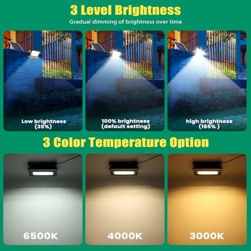 Detalle 2 de Aigostar foco solar exterior con mando a distancia y batería 8000 mAh (cable 5 m) regulable 3000/4000/6500K