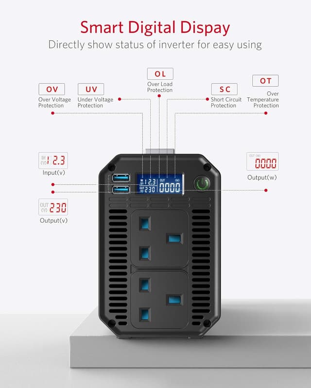 Detalle de BESTEK 1200W 12V Car Inverter with 2 UK Outlets, 2 USB ports and LCD display