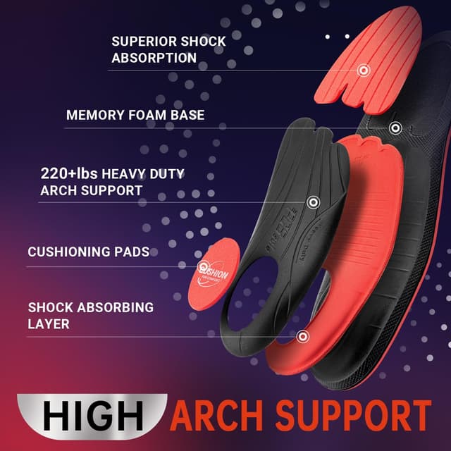 Detalle de PCSsole Orthopädische Einlegesohlen 1,4 Zoll Fußgewölbe