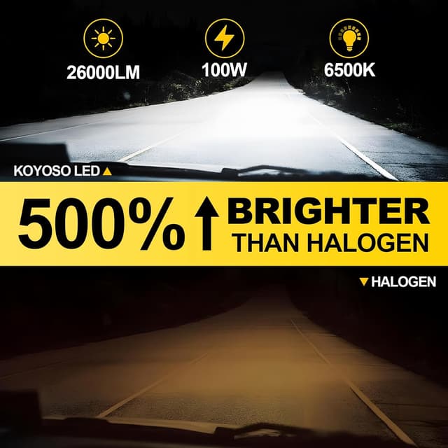 Thumbnail 6 de KOYOSO H7 LED 100W 26000LM fari auto 6500K