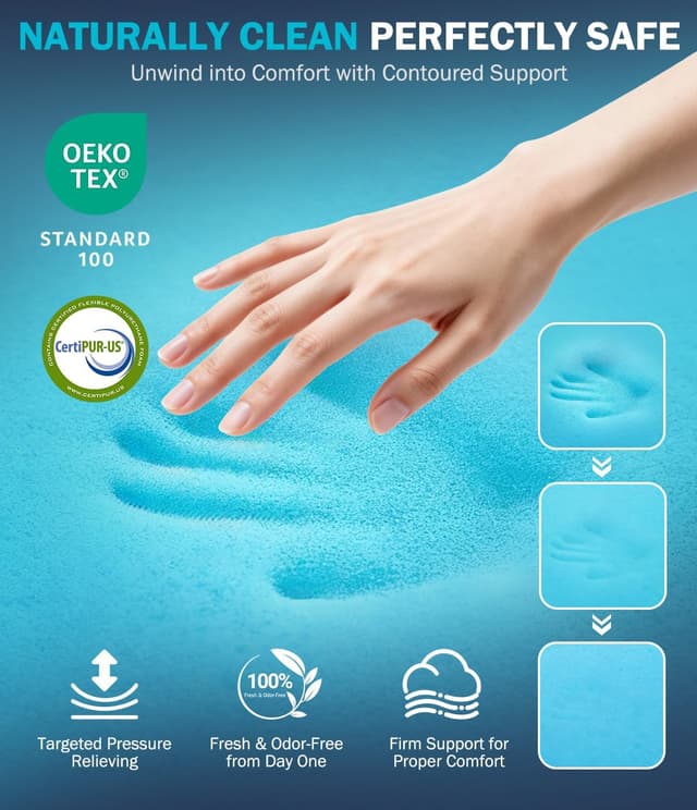 Detalle 2 de Panyu Dual Layer 4 Inch Memory Foam Mattress Topper (King) — Cooling Gel & Pillow Top, Medium Support