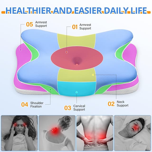Detalle de Oreiller ergonomique cervical Ehomfory 2 en 1 en mousse à mémoire de forme (bleu)