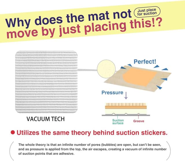 Thumbnail 1 de Vacuum Tech Rug Pad Gripper non-slip 1m 🧩