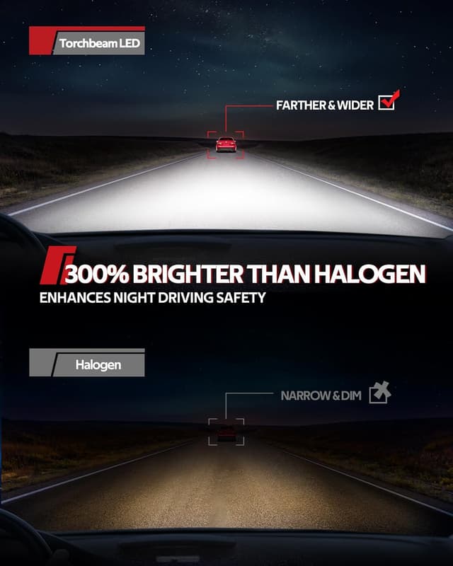 Thumbnail 1 de Torchbeam H7 Lampadina LED 30000LM 6500K