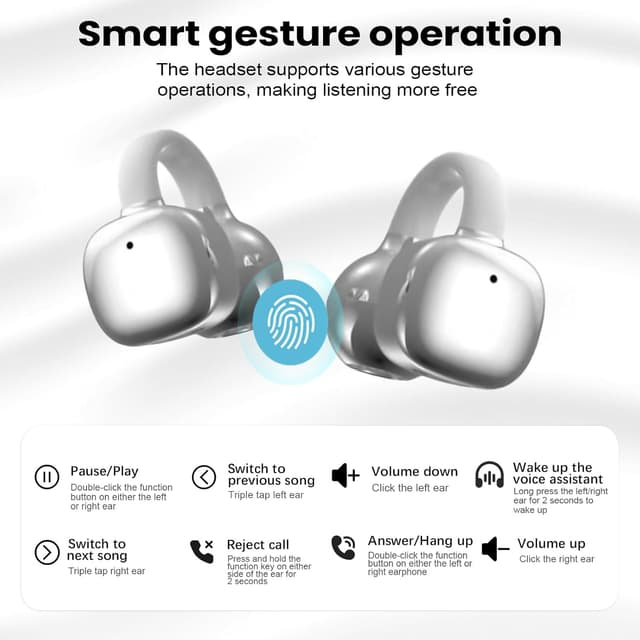 Thumbnail 5 de PTHTECHUS Cuffie Aperte Open Ear 65h