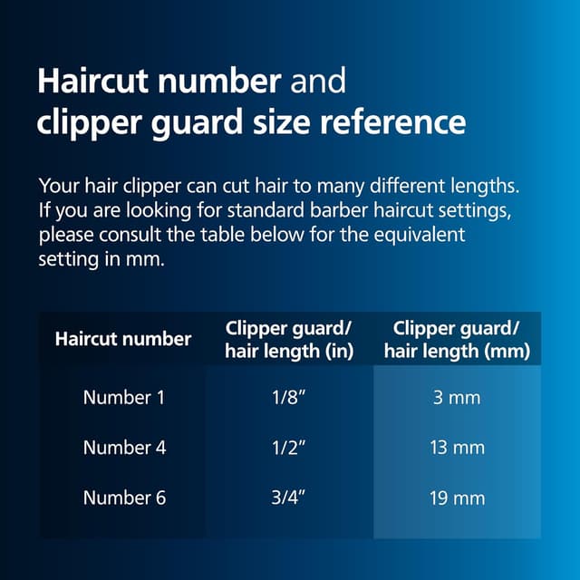 Thumbnail 5 de Philips HC3530/15 Regolacapelli Series 3000 13 pos