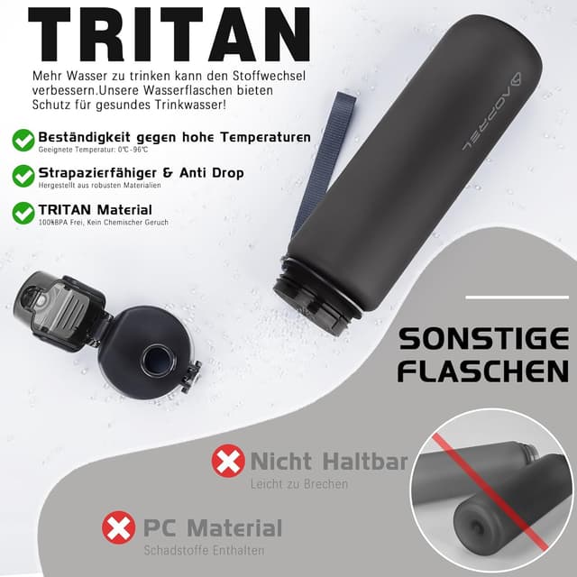 Detalle de AOPREL Trinkflasche 1 l aus Tritan (BPA-frei) mit Filter und Bürste – auslaufsicher für Sport, Wandern & Alltag